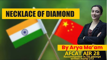 necklace of diamonds strategy | India and International Relations