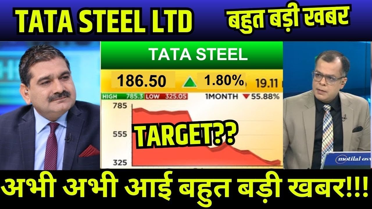 Tata Steel Share Latest News,Tata Steel Share Fundamental Analysis,Tata Steel Share Target EP07