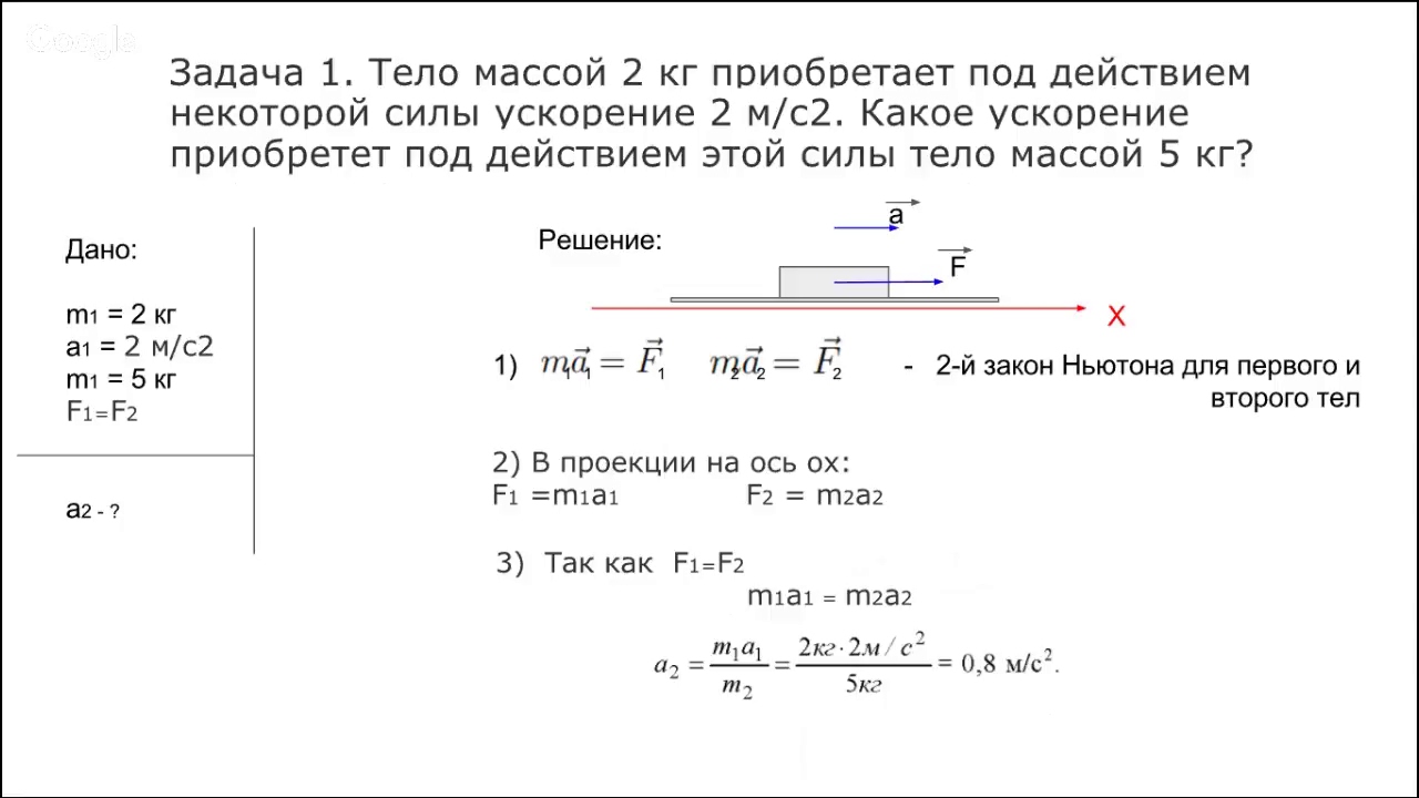 Задача законы ньютона решение