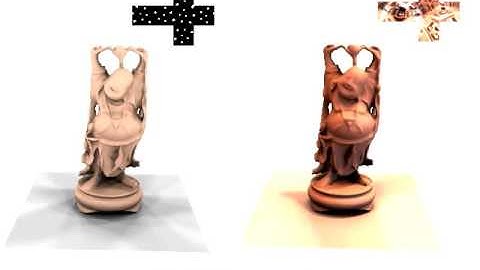 All-Frequency Precomputed Radiance Transfer for Glossy Objects