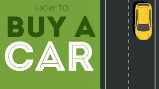 How to Buy A Car | The 20/4/10 Rule Explained