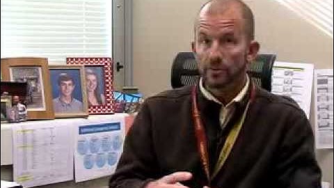 Student Learning Objectives (SLO) Introduction