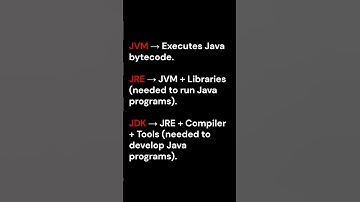JVM vs JRE vs JDK 🤯 | Java Explained in 1 Minute 🚀