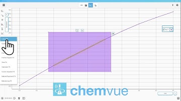 Apply a Curve Fit to Data (Chemvue)