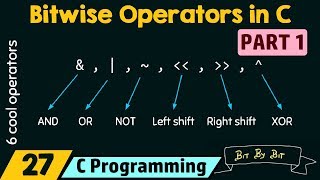 Bitwise Operators in C (Part 1)