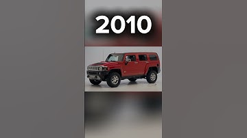 Evolution of Hummer (1992/2024)#hummer #hummerh1 #suv #evolution #2024 #trending #viral #shorts