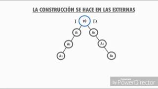 Como construir una red binarria