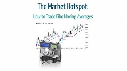 Market Hotspot: How to Trade Fibonacci Moving Averages by Trade Genius