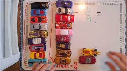 Making Math Meaningful: Adding Fractions