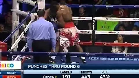 Keandre Gibson vs Nelson Lara full fight 16-10- 2015