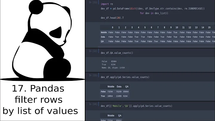 Pandas use a list of values to select rows from a column