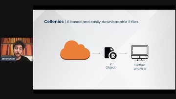 Cellenics - Oliver Gibson at OPM1