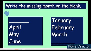 Months In A Year/ (MELC-based) powerpoint presentation/Your Math Guide