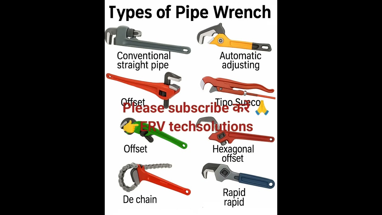 Types of Pipe Wrench