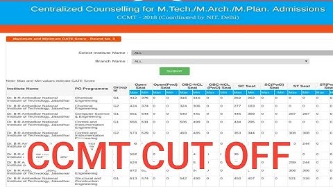 ccmt 2022 registration dates|ccmt 2022|NIT admission 2022|ccmt cut off|NITs cut off