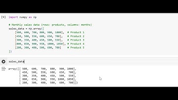NumPy for Data Analysis real-world business Example #dataanalysis #python #numpy #datascience #panda