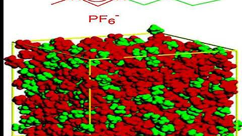 INTERESTING MATERIALS: Ionogels