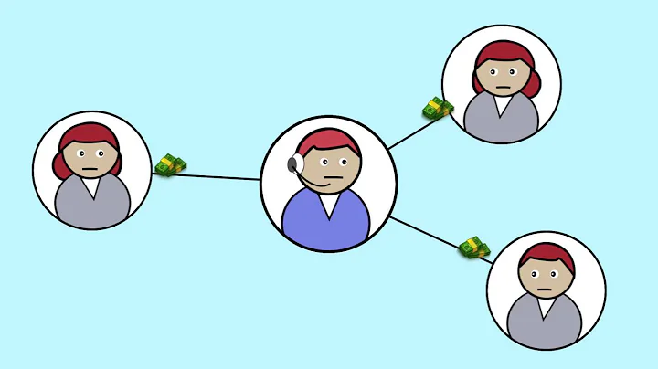 Why Use Uncertainty Quantification?