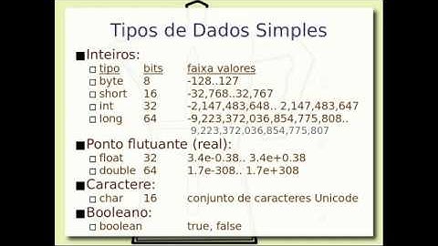 Fundamentos de Programação Java - Aula 10/03 – Programação Orientada a Objetos 2020