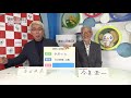 浦安人図鑑 第２７回　株式会社明和地所 会長 今泉 浩一さん （２０１９年５月１６日…