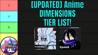 Roblox Anime Dimensions Simulator tier list: Best characters - Charlie INTEL