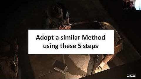 Contextualizing Research: A Method!