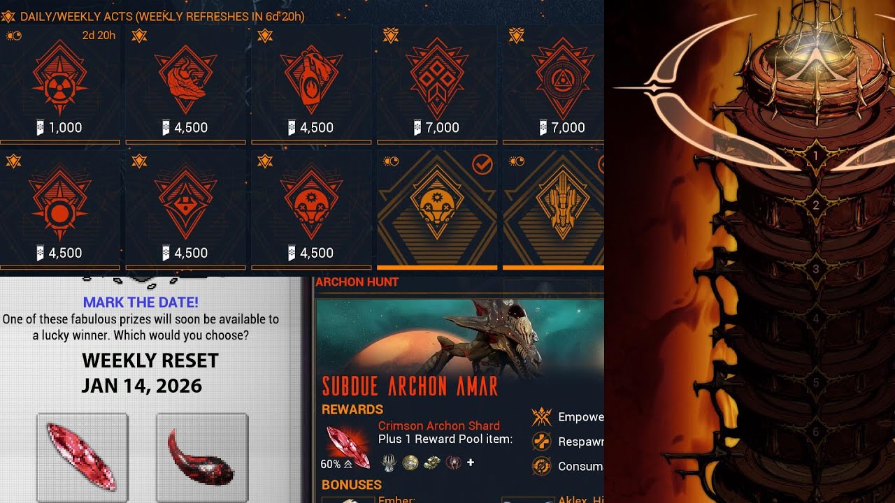 WARFRAME WEEKLY RESET 18 JAN  | I THINK I got alerts working?