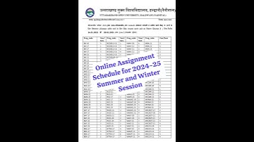 Uttarakhand Open University (UOU)  Online Assignment Schedule for 2024-25 Summer and Winter Session.