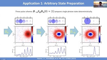 May 27, 2020: Liang Jiang (University of Chicago)