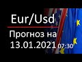 Прогноз форекс 13.01.2021 07:30, курс доллара eurusd. Forex. Трейдинг с нуля, трейдинг для новичков