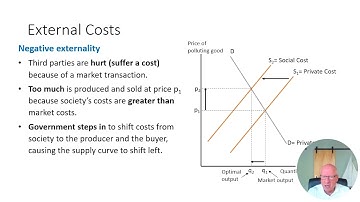 Ch 4 2 Lecture Video BUS 601 Schiller