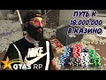 Выиграли 18.000.000 в казино на GTA 5 RP Burton | Гуру Казино | Угадываем числа | Чит на казино =)