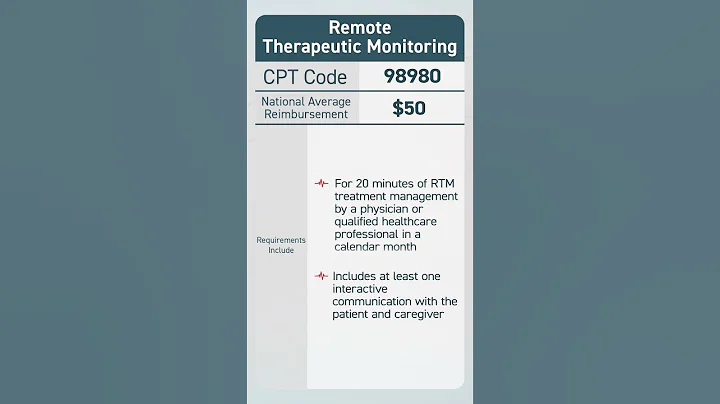2025 Remote Therapeutic Monitoring Time Based CPT Codes #shorts #rtm