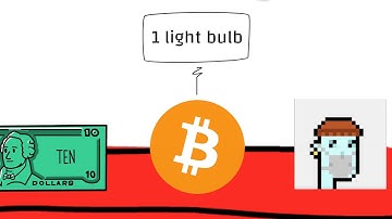 Introducing Pear DAO. Decentralized marketplace for the all.