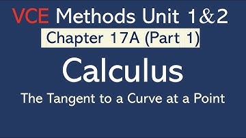 Intro to Calculus: The tangent to a curve at a point | VCE Maths Methods Unit 1&2