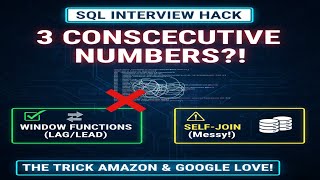 3 Consecutive Numbers! 🔢 The SQL Trick Amazon & Google Love! (Leetcode ) #sqlinterviewquestions