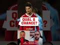 Otávio pode ser reforço do Inter? Esperamos que sim!