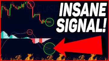 INSANE BITCOIN SIGNAL ABOUT TO FLASH!! [prepare now]