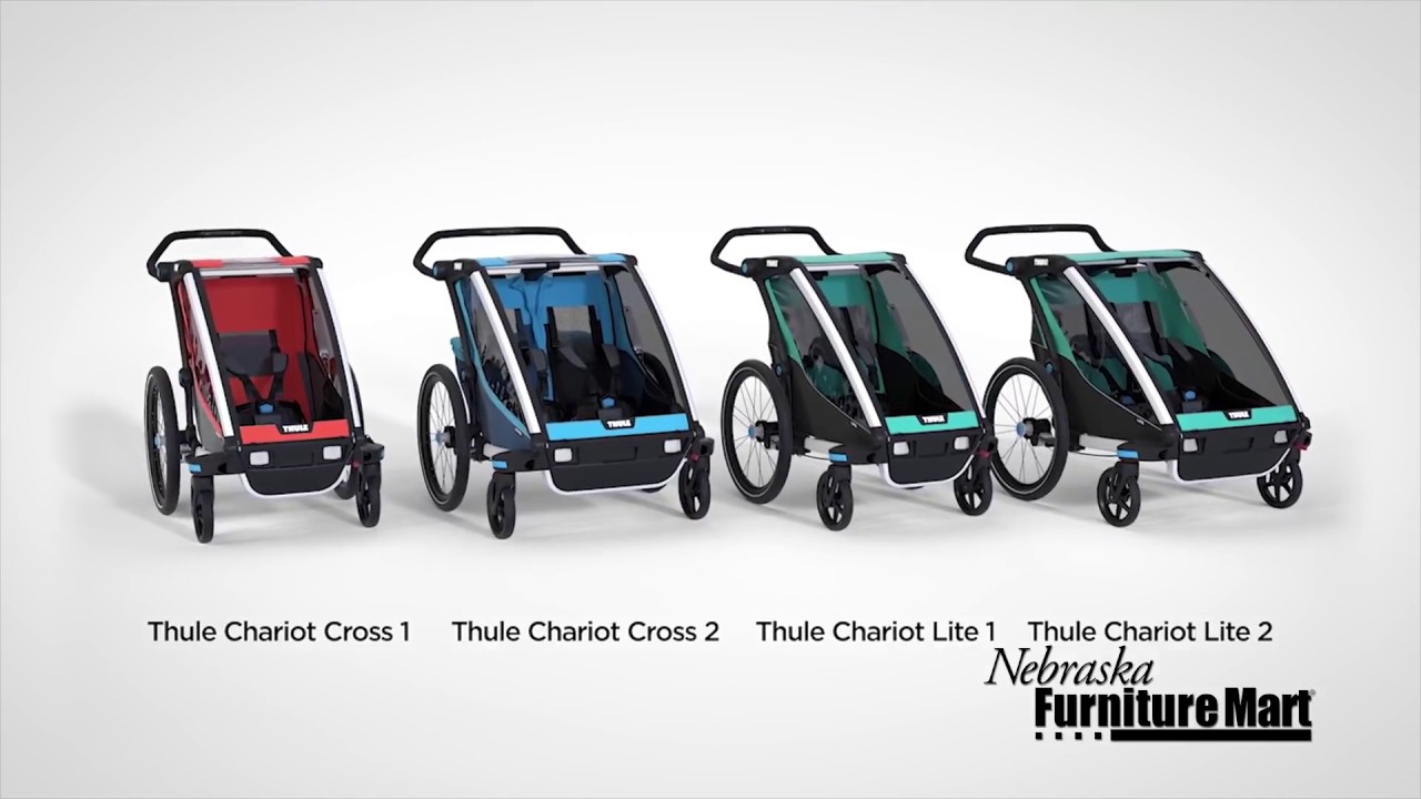 thule travel system stroller