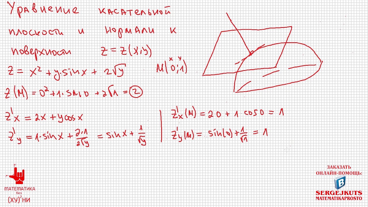 Математика Без Ху%!ни. Касательная плоскость и нормаль к поверхности ...