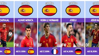 The Spain Squad Euro 2024 l UEFA EURO