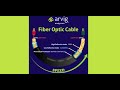 Whats inside a fiber optic cable