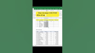 Rõ 3 hàm này thì báo cáo Excel là chuyện nhỏ #tinhocvanphong  #word #excel #youtubeshorts