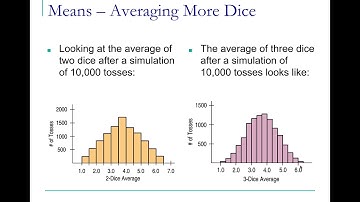 Chapter 18 - sampling distributions and the CLT