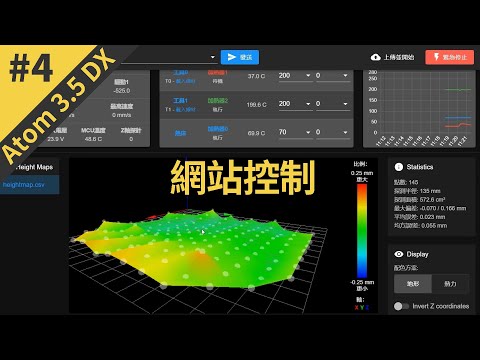 Atom 3.5 DX 網站控制教學