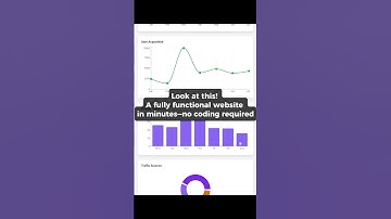 Build a Website in 1 Minute with AI 🚀 | echoly.live
