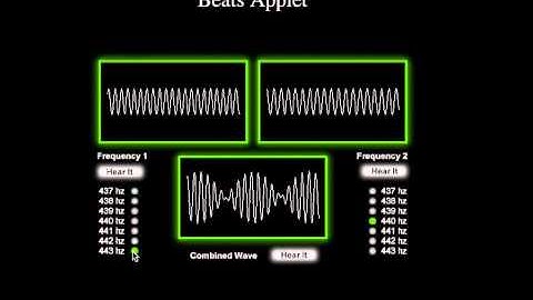 Week 3, Online Lecture 4:  Beats and Interference