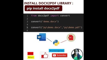 how to convert document file to pdf file using docx2pdf in python|ratan agarwal it informer