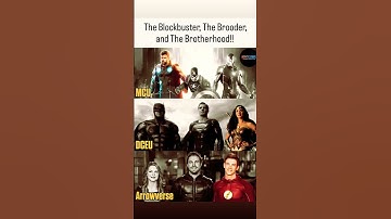 Marvel vs DC vs CW: Superhero Cinematic Universe Power Level Meme #marvel #avengers #dc #ironman #yt