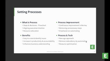 Episode 4 | Start-Up Series | Setting Processes | Edgistify Media